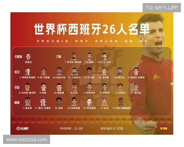 罗马诺:卡瓦哈尔无缘西班牙世界杯初选 罗马诺:卡瓦哈尔无缘西班牙世界杯初选